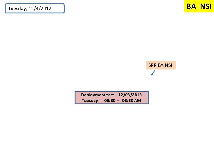 BA NSI Tuesday, 12/4/2012 SPP BA NSI Deployment test 12/03/2013 Tuesday 06: 30 -