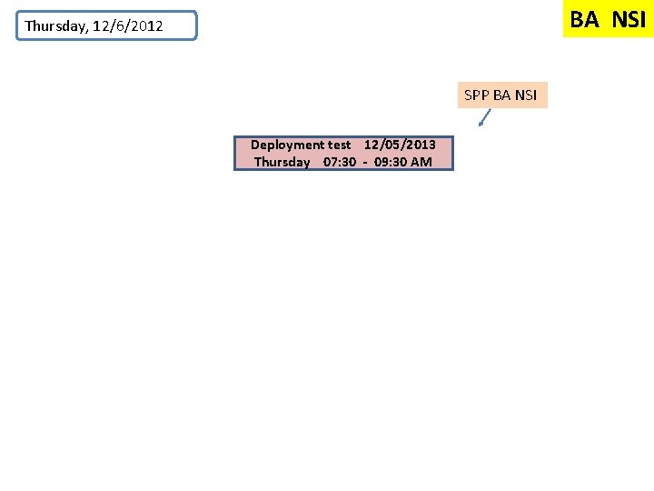 BA NSI Thursday, 12/6/2012 SPP BA NSI Deployment test 12/05/2013 Thursday 07: 30 -