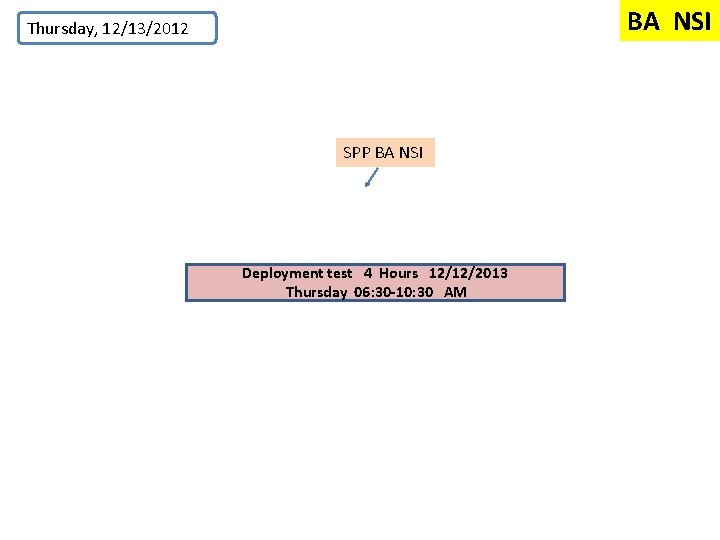 BA NSI Thursday, 12/13/2012 SPP BA NSI Deployment test 4 Hours 12/12/2013 Thursday 06: