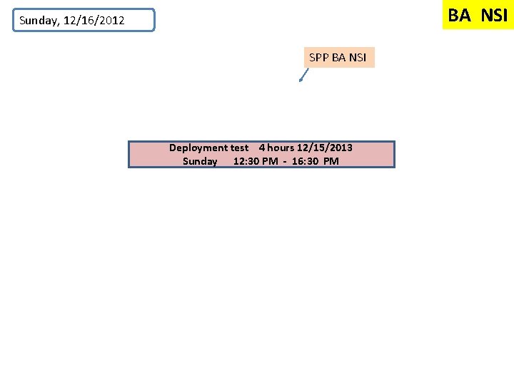 BA NSI Sunday, 12/16/2012 SPP BA NSI Deployment test 4 hours 12/15/2013 Sunday 12: