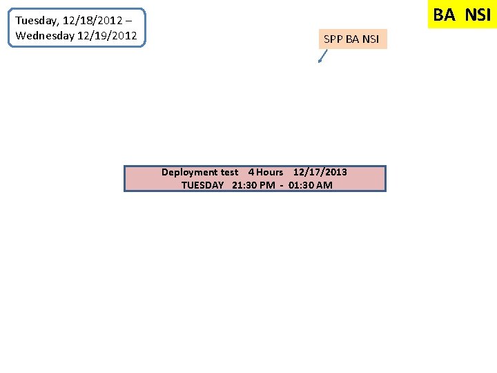 Tuesday, 12/18/2012 – Wednesday 12/19/2012 BA NSI SPP BA NSI Deployment test 4 Hours