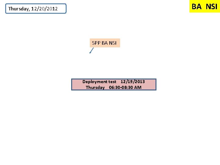 BA NSI Thursday, 12/20/2012 SPP BA NSI Deployment test 12/19/2013 Thursday 06: 30 -08: