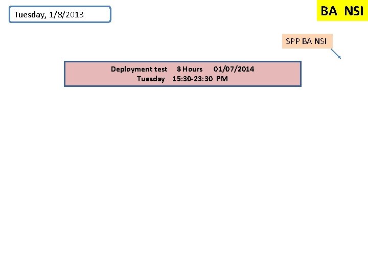 BA NSI Tuesday, 1/8/2013 SPP BA NSI Deployment test 8 Hours 01/07/2014 Tuesday 15:
