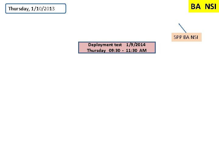 BA NSI Thursday, 1/10/2013 SPP BA NSI Deployment test 1/9/2014 Thursday 09: 30 -