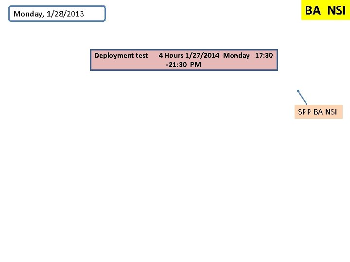 BA NSI Monday, 1/28/2013 Deployment test 4 Hours 1/27/2014 Monday 17: 30 -21: 30