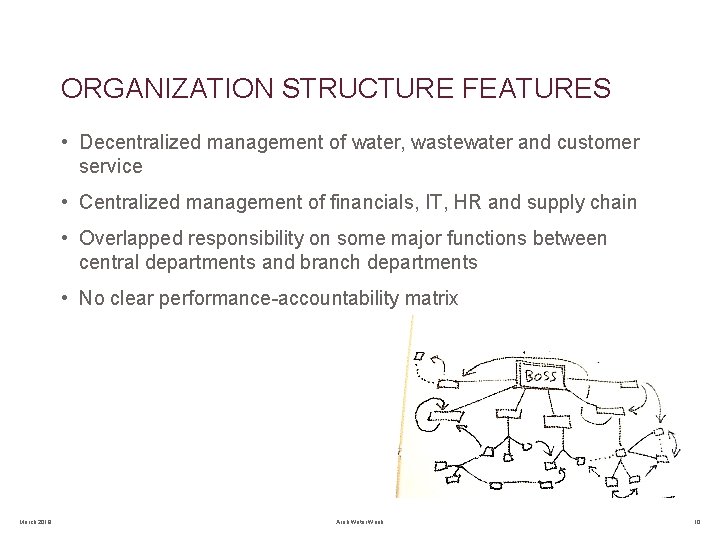 ORGANIZATION STRUCTURE FEATURES • Decentralized management of water, wastewater and customer service • Centralized