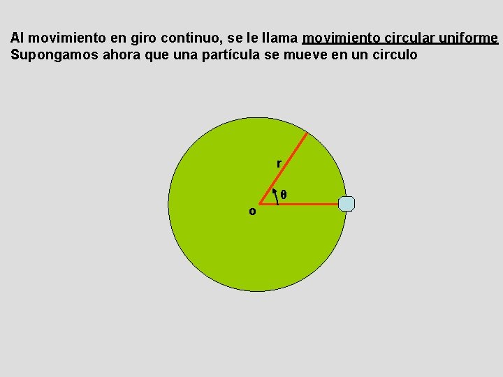 Al movimiento en giro continuo, se le llama movimiento circular uniforme Supongamos ahora que