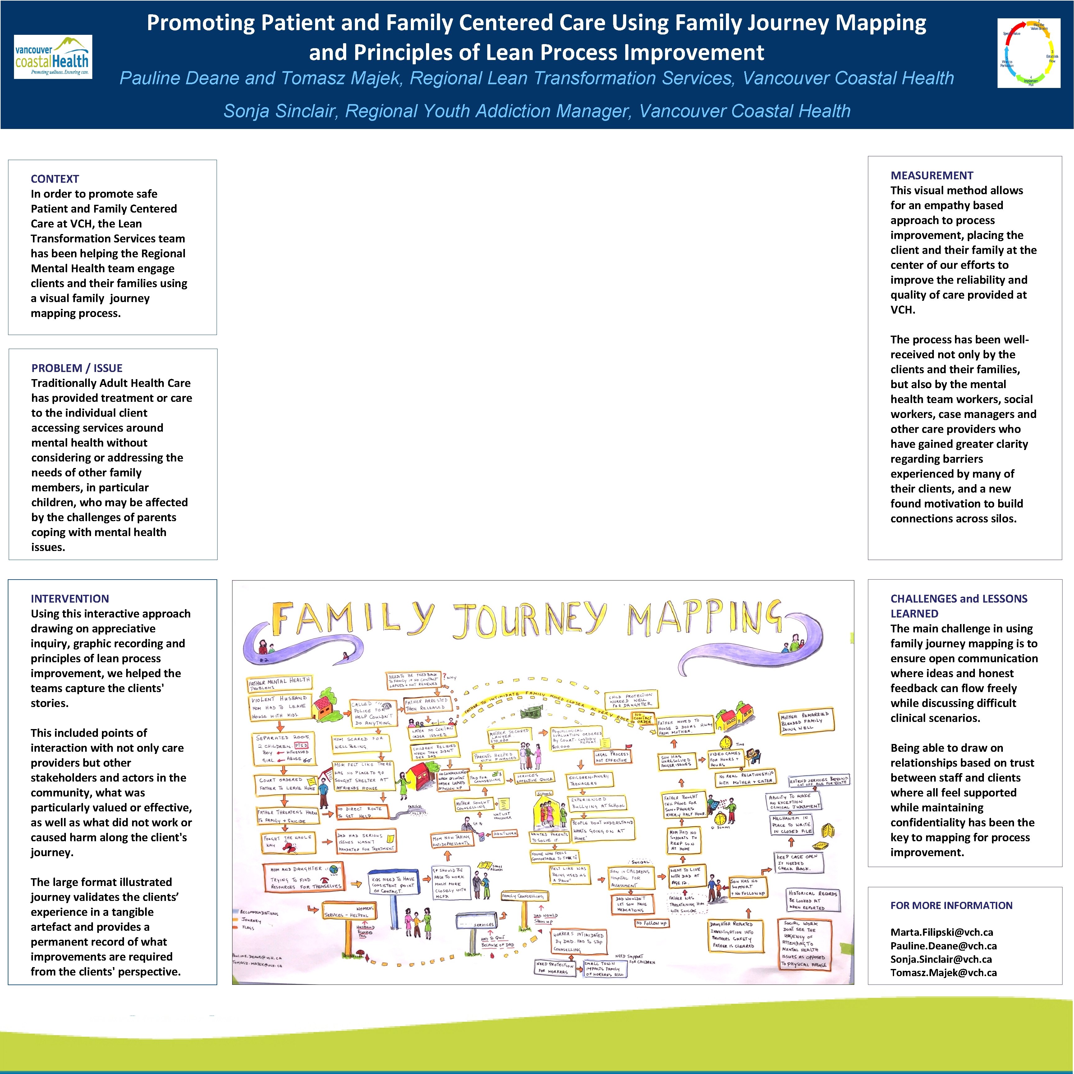 Promoting Patient and Family Centered Care Using Family Journey Mapping and Principles of Lean