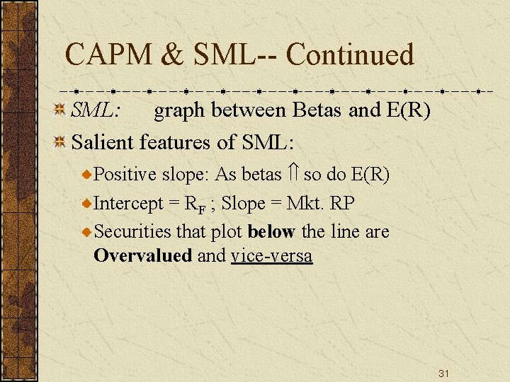 CAPM & SML-- Continued SML: graph between Betas and E(R) Salient features of SML: