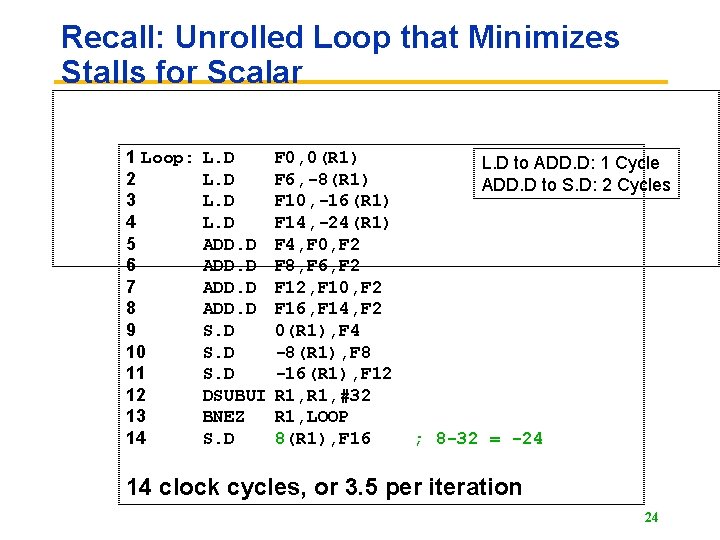 Recall: Unrolled Loop that Minimizes Stalls for Scalar 1 Loop: 2 3 4 5