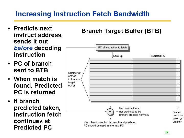 Increasing Instruction Fetch Bandwidth • Predicts next instruct address, sends it out before decoding