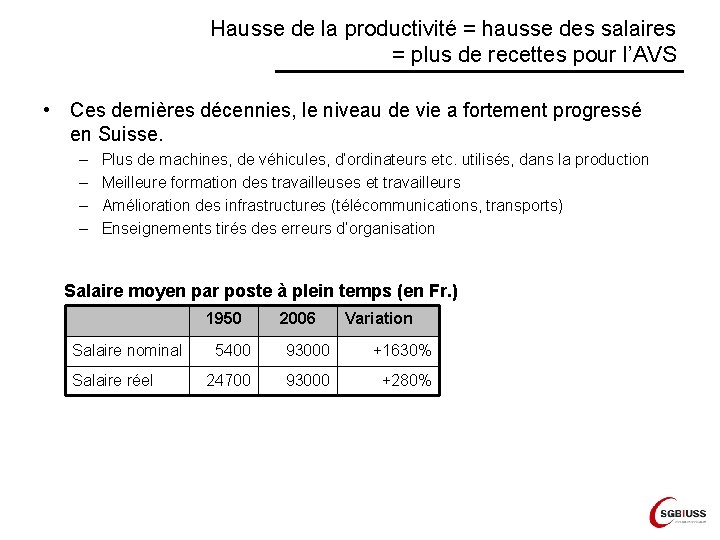 Hausse de la productivité = hausse des salaires = plus de recettes pour l’AVS