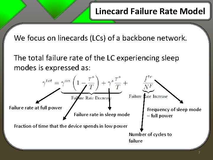 Linecard Failure Rate Model We focus on linecards (LCs) of a backbone network. The Linecard Failure Rate Model We focus on linecards (LCs) of a backbone network. The