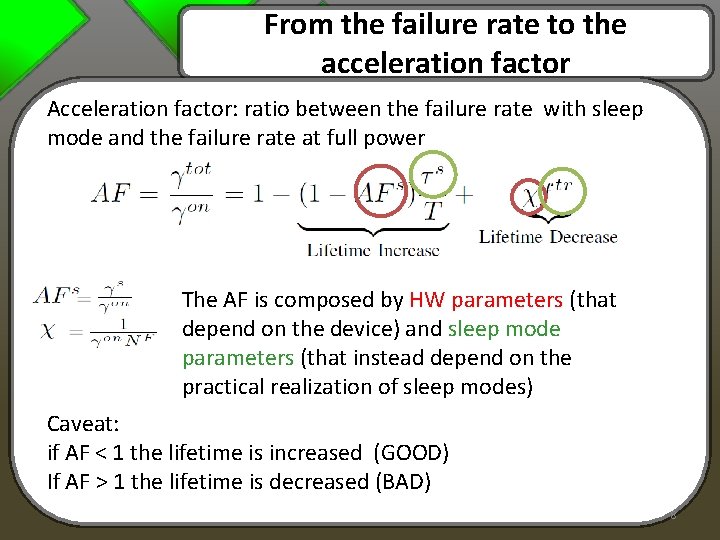 From the failure rate to the acceleration factor Acceleration factor: ratio between the failure From the failure rate to the acceleration factor Acceleration factor: ratio between the failure