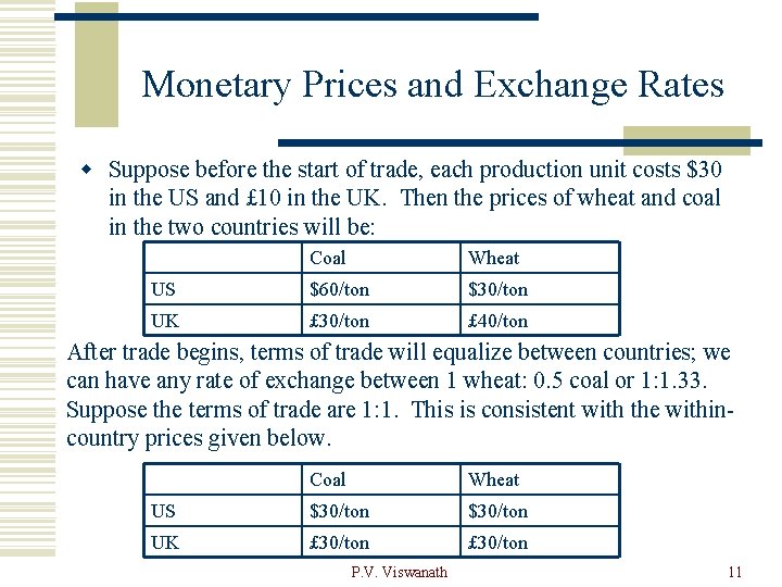 Monetary Prices and Exchange Rates w Suppose before the start of trade, each production Monetary Prices and Exchange Rates w Suppose before the start of trade, each production