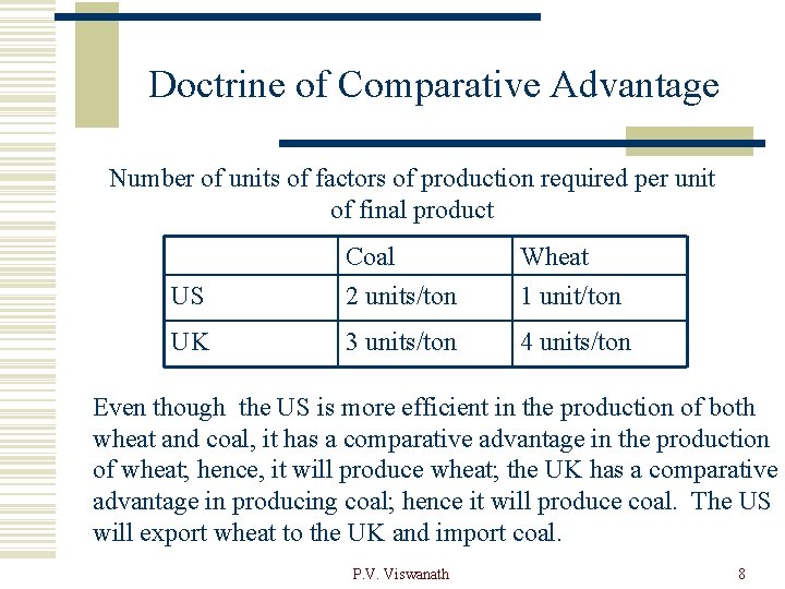 Doctrine of Comparative Advantage Number of units of factors of production required per unit