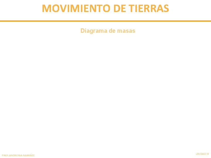 MOVIMIENTO DE TIERRAS Diagrama de masas PROF. ANDREINA NARVÁEZ UNIDAD IV 