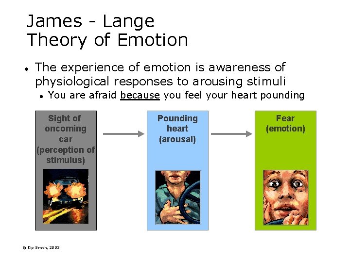 James - Lange Theory of Emotion l The experience of emotion is awareness of James - Lange Theory of Emotion l The experience of emotion is awareness of