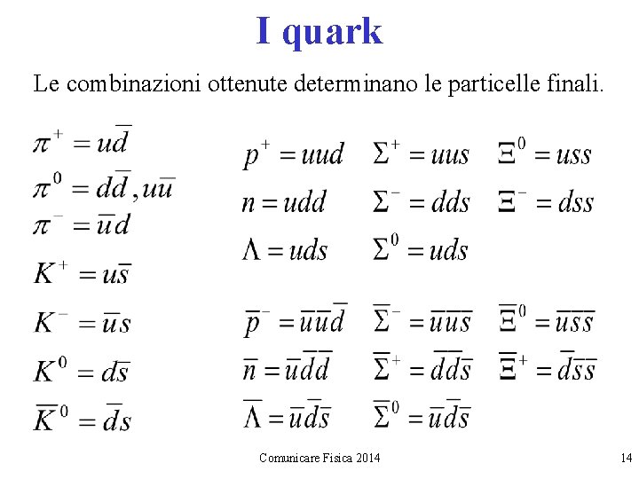 I quark Le combinazioni ottenute determinano le particelle finali. Comunicare Fisica 2014 14 