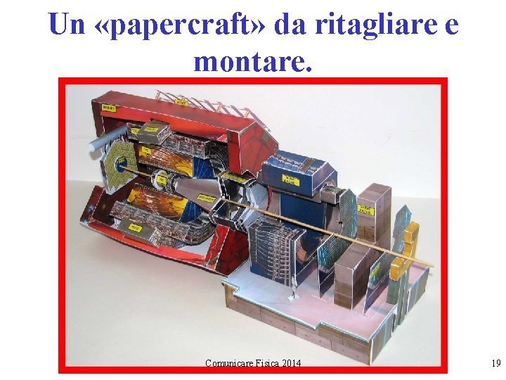 Un «papercraft» da ritagliare e montare. Comunicare Fisica 2014 19 