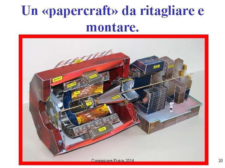 Un «papercraft» da ritagliare e montare. Comunicare Fisica 2014 20 