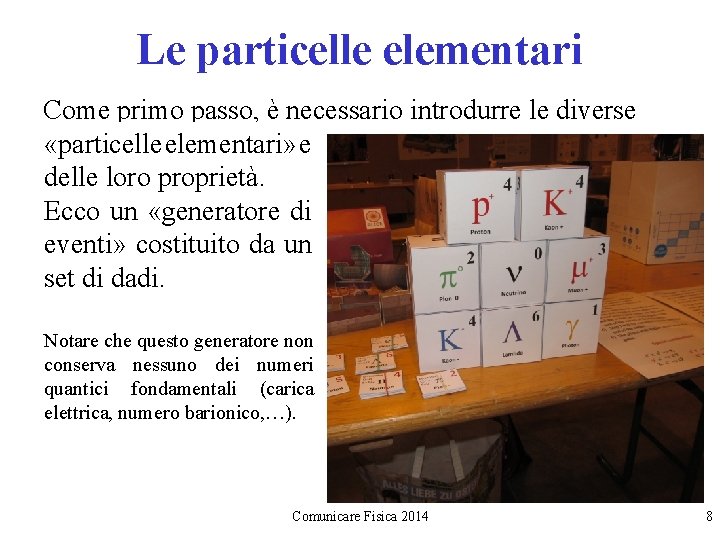 Le particelle elementari Come primo passo, è necessario introdurre le diverse «particelle elementari» e