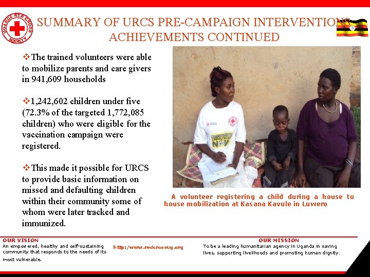 SUMMARY OF URCS PRE-CAMPAIGN INTERVENTIONS ACHIEVEMENTS CONTINUED v. The trained volunteers were able to