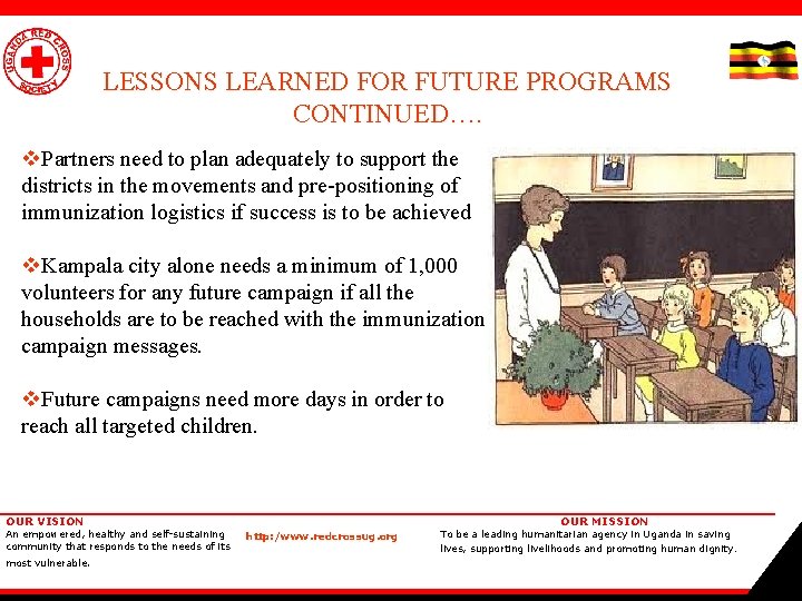 LESSONS LEARNED FOR FUTURE PROGRAMS CONTINUED…. v. Partners need to plan adequately to support