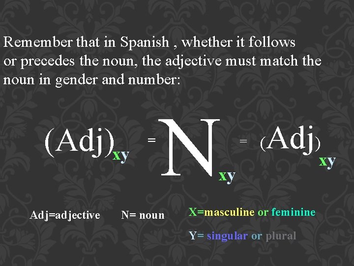 Remember that in Spanish , whether it follows or precedes the noun, the adjective