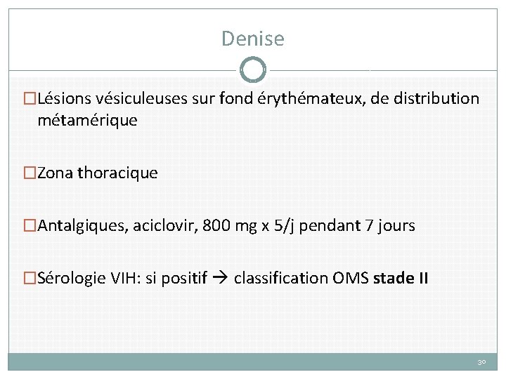 Denise �Lésions vésiculeuses sur fond érythémateux, de distribution métamérique �Zona thoracique �Antalgiques, aciclovir, 800