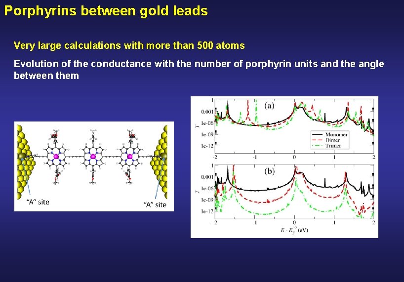 Porphyrins between gold leads Very large calculations with more than 500 atoms Evolution of