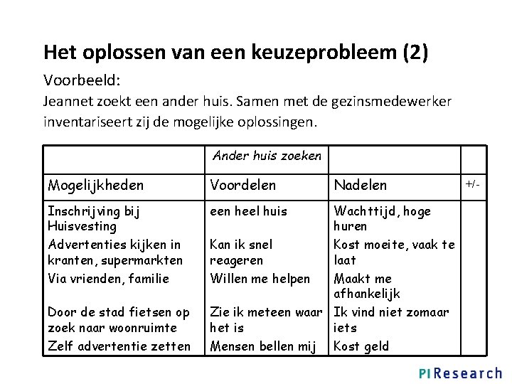 Het oplossen van een keuzeprobleem (2) Voorbeeld: Jeannet zoekt een ander huis. Samen met