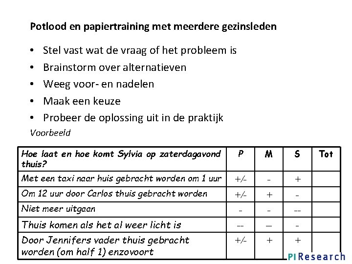 Potlood en papiertraining met meerdere gezinsleden • • • Stel vast wat de vraag