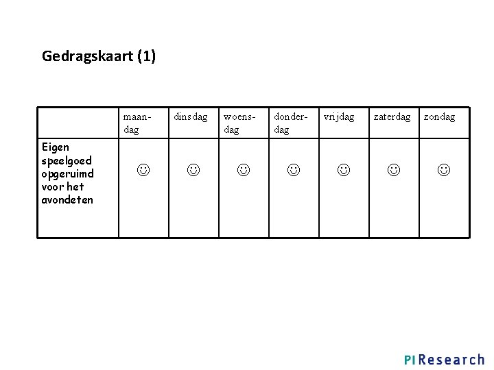 Gedragskaart (1) maandag Eigen speelgoed opgeruimd voor het avondeten dinsdag woensdag donder- dag vrijdag