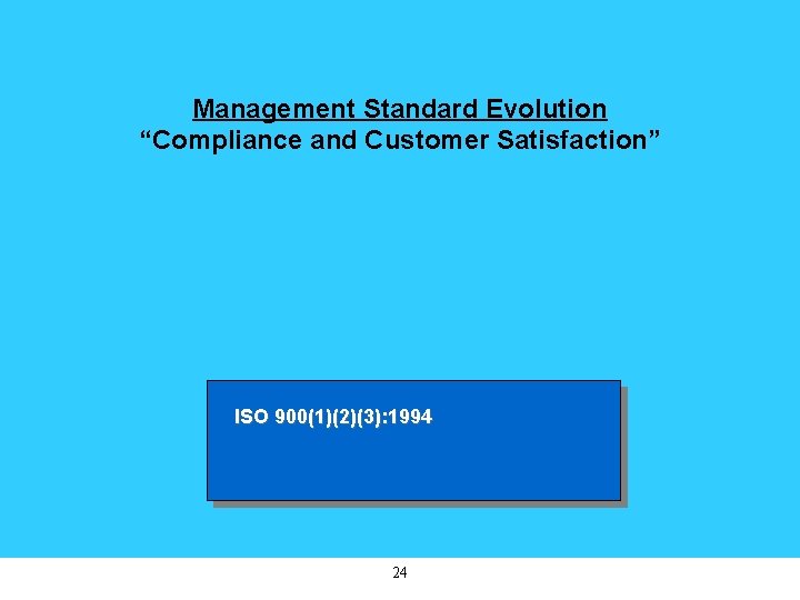 Management Standard Evolution “Compliance and Customer Satisfaction” ISO 900(1)(2)(3): 1994 24 