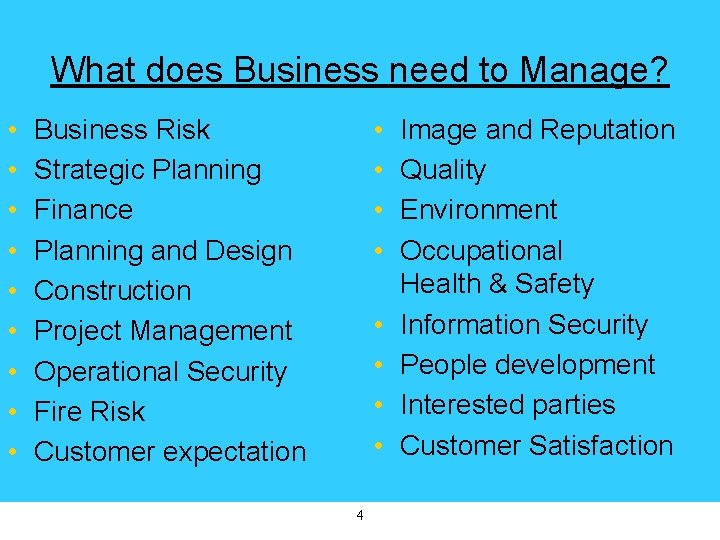 What does Business need to Manage? • • • • Business Risk Strategic Planning