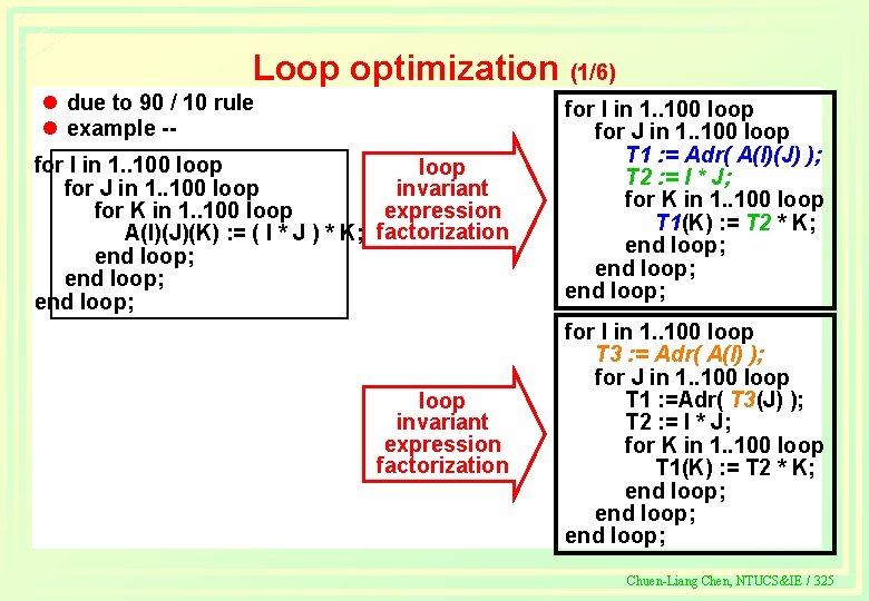 OPTIMIZATION c ChuenLiang Chen Department of Computer Science