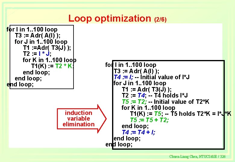 OPTIMIZATION c ChuenLiang Chen Department of Computer Science