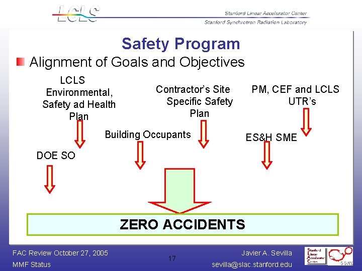 Safety Program Alignment of Goals and Objectives LCLS Environmental, Safety ad Health Plan Contractor’s