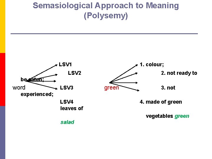 Semasiological Approach to Meaning (Polysemy) LSV 1 1. colour; LSV 2 2. not ready