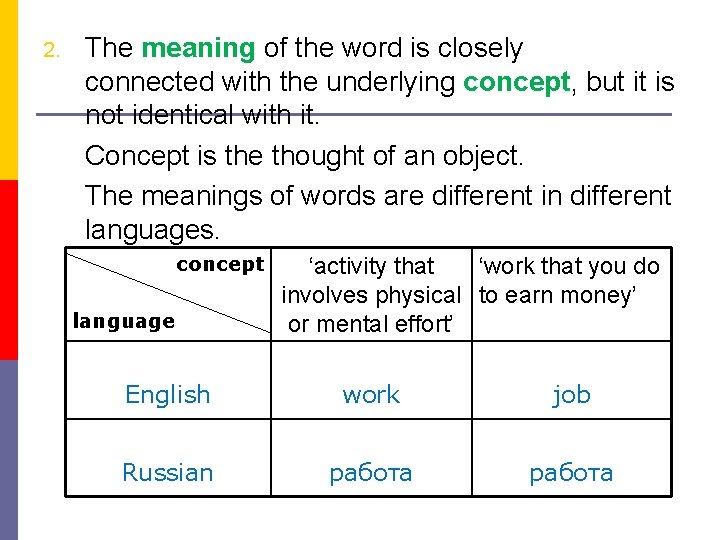 2. The meaning of the word is closely connected with the underlying concept, but