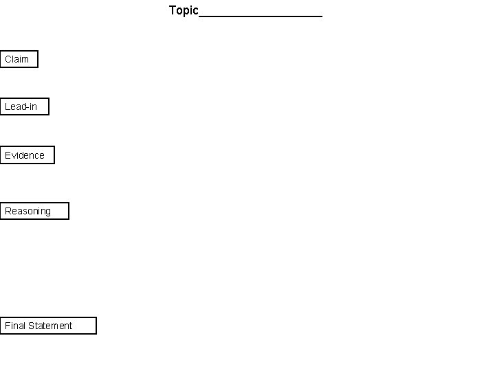 Topic_________ Claim Lead-in Evidence Reasoning Final Statement 