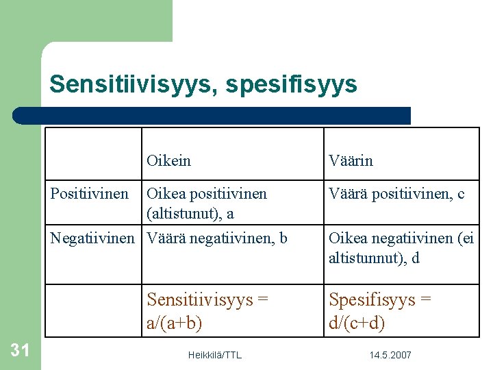 Sensitiivisyys, spesifisyys Positiivinen Oikein Väärin Oikea positiivinen (altistunut), a Väärä positiivinen, c Negatiivinen Väärä