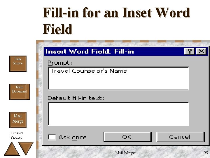 Fill-in for an Inset Word Field Data Source Main Document Mail Merge Finished Product