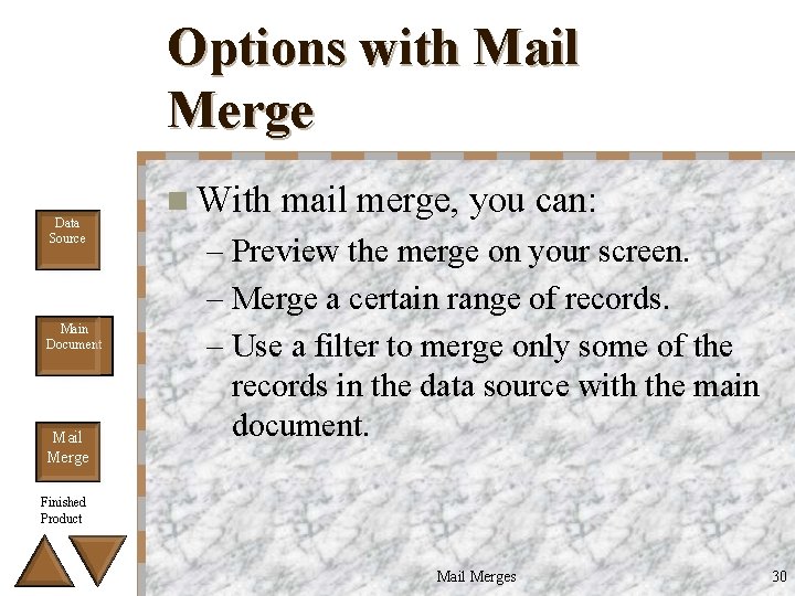 Options with Mail Merge Data Source Main Document Mail Merge n With mail merge,