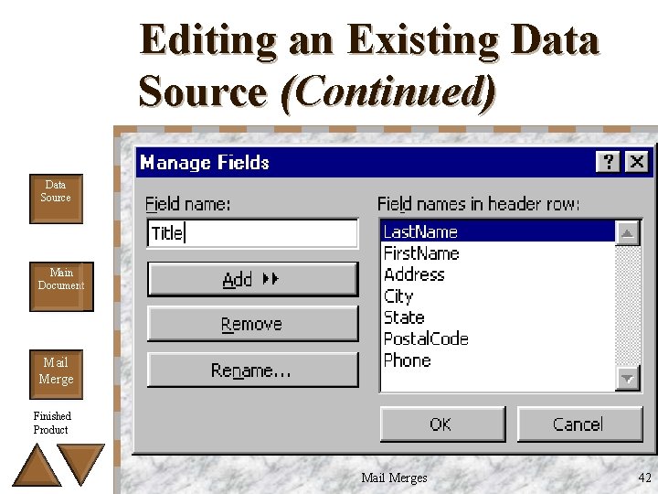 Editing an Existing Data Source (Continued) Data Source Main Document Mail Merge Finished Product