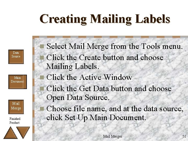 Creating Mailing Labels n Select Data Source Main Document Mail Merge Finished Product Mail