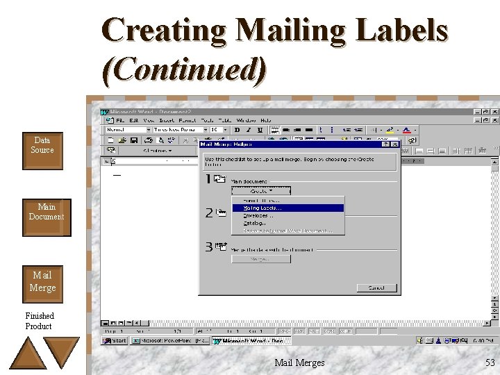 Creating Mailing Labels (Continued) Data Source Main Document Mail Merge Finished Product Mail Merges