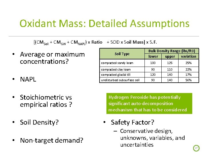 Oxidant Mass: Detailed Assumptions [(CMSoil + CMGW + CMNAPL) x Ratio + SOD x