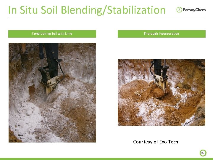  In Situ Soil Blending/Stabilization Conditioning Soil with Lime Thorough Incorporation Courtesy of Exo